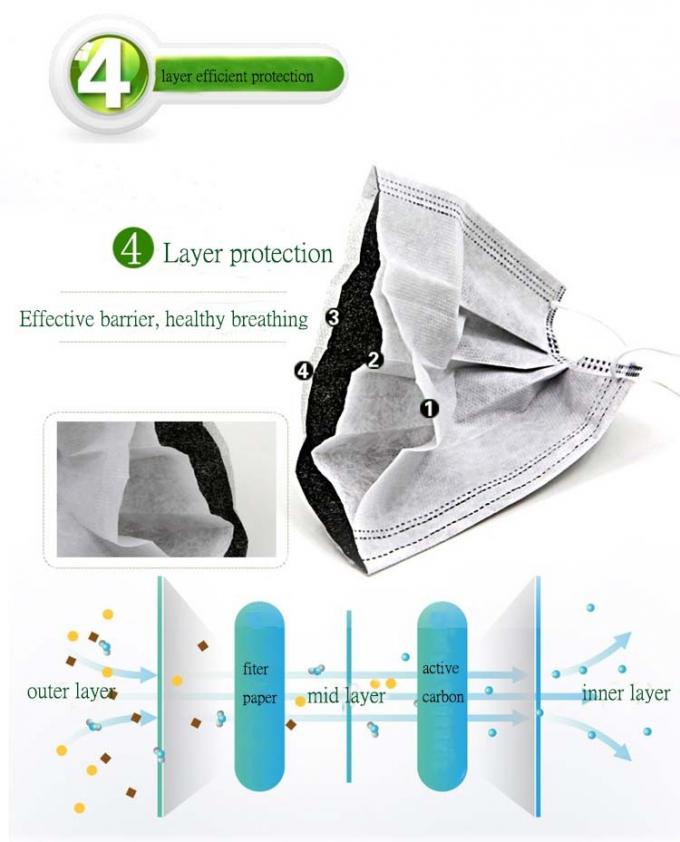 4 ply surgical mask disposable 4 ply surgical mask disposable